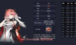 鸣潮岁主最新爆料技能,技能革新，战力再升级！